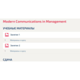 Modern Communications in Management тест Синергия ответ
