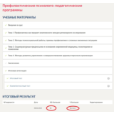 Профилактические психолого-педагогические программы