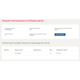 Теория менеджмента.Тест Синергия 2023г (97 баллов)