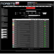 Norbits.net Invite
