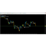 Crypto Binary Options