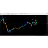 Parabolic ZZ