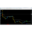 Forex Inspector