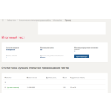 Психологические аспекты проектирования работы.Тест