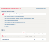 Современные HR-технологии.Тест Синергия 2023г 100баллов