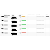 Обучение Арбитражу Трафика (пошаговая инструкция)