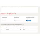 Наследственное право.Итоговый тест Синергия/МТИ 2023г