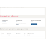 Договорное право.Итоговый тест Синергия/МТИ 2023г