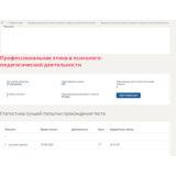 Профессиональная этика в психолого-педагогической.Тест