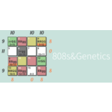808s&Genetics STEAM KEY REGION FREE GLOBAL ROW