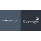 Simply Wall St PremiumОбщий счет 3 месяца