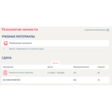 Психология личности.Тест Синергия/МТИ 2023г