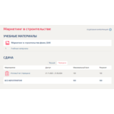 Маркетинг в строительстве.Итоговый тест Синергия/МТИ