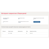 Интернет-маркетинг.Тест Синергия/МТИ 2023г (87 баллов)