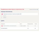 Управление качеством в строительстве.Тест Синергия/МТИ