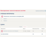 Контроллинг логистических систем ответы Синергия тест