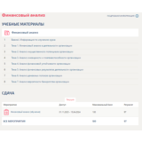 Финансовый анализ.Тест Синергия/МТИ 2023г (98 баллов)