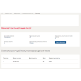 Информатика.Компетентностный тест Синергия/МТИ 2023г.