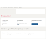Жилищное право.Темы 7-12.Итоговый тест Синергия/МТИ
