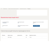 Бизнес-психологический консалтинг.Компетентностный тест