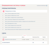 Операционные системы и среды.Тест Синергия/МТИ 2024г