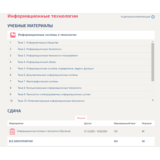 Информационные технологии.Тест Синергия/МТИ 2024г