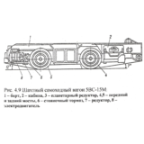 Кинематическая схема 10вс -15