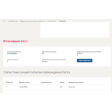 Введение в юридическую профессию.Итоговый тест Синергия