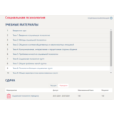 Социальная психология.Тест Синергия/МТИ 2024г.