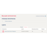Математический анализ.Тест Синергия/МТИ 2024г