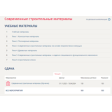 Современные строительные материалы.Тест Синергия/МТИ