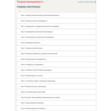 Теория менеджмента (Темы 1-18).Итоговый тест Синергия