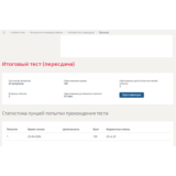 Методология командной работы.Тест Синергия/МТИ 2024г