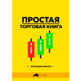 🔥⭐️Свечи и паттерны графиков (PDF) + бонус⭐️🔥