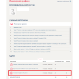 Инженерная графика.Тест Синергия/МТИ 2024г.