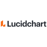 Lucidchart общий Премиум-аккаунт на 1 месяц（Individual）