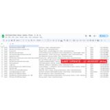 База данных 633 отелей Дубая - Название, Адрес, Телефон