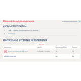 Физика полупроводников.Тест Синергия/МТИ 2024г.