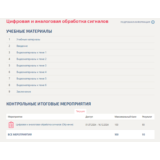 Цифровая и аналоговая обработка сигналов.Тест Синергия