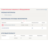 Строительные машины и оборудование.Тест Синергия/МТИ