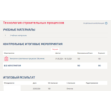 Технология строительных процессов.Тест Синергия/МТИ