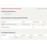 Начертательная геометрия.Тест Синергия/МТИ 2024г.