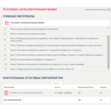 Уголовно-исполнительное право.Тест Синергия/МТИ 2024г