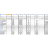 Таблица соответствия и конвертации массы, длины, площади и объема между различными единицами