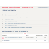 Системы водоснабжения и водоотведения.Тест Синергия/МТИ