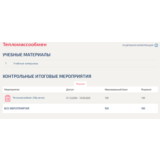Тепломассообмен.Тест Синергия/МТИ 2025г