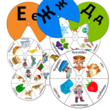 Обучающий набор "Вращающиеся буквы" Printable Alphabet