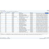 MySQL dump базы данных кулинарных рецептов 11000 штук.