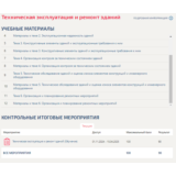 Техническая эксплуатация и ремонт зданий.Тест МТИ 2025г