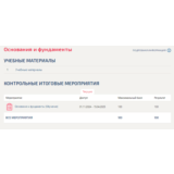 Основания и фундаменты.Тест Синергия/МТИ 2025г